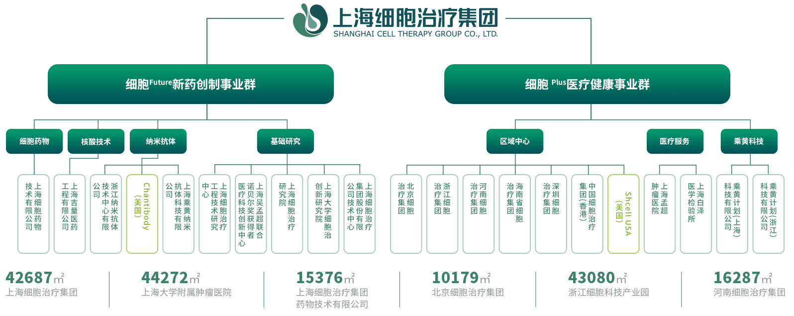 UB8(中国游)集团官方网站